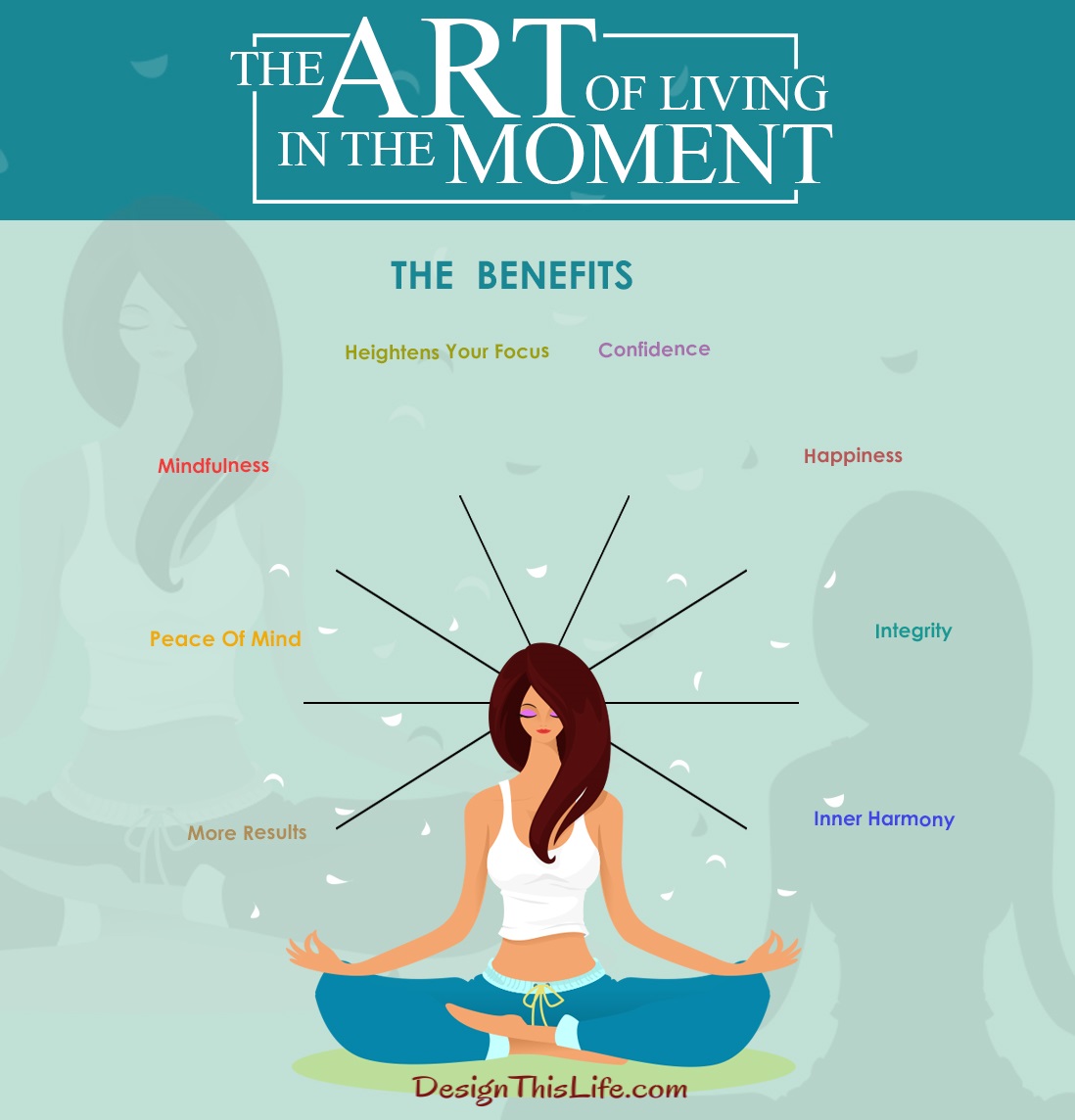 The Art of Living In The Moment